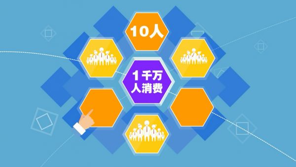二維動(dòng)畫制作